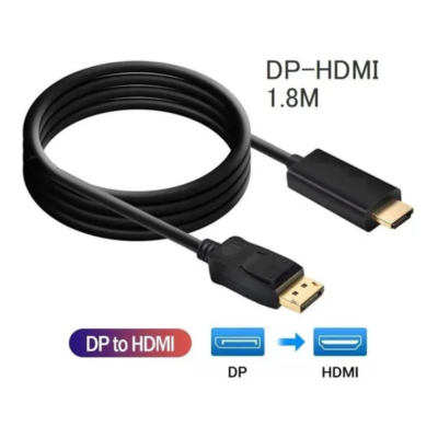 Cabo Conversor HDMI para DisplayPort 4K It-Blue LE-6628 Ativo USB